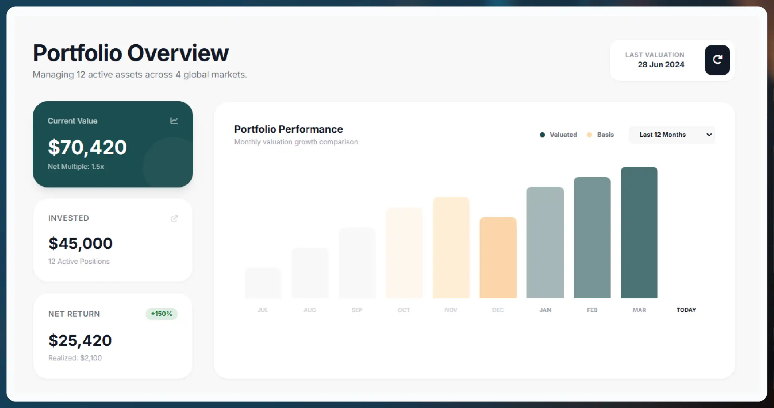 Data Quality Standards for Financial Applications